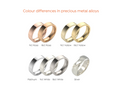 precious metal colour differences